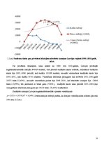 Konspekts 'Studējošo iedalījums nozarēs', 11.