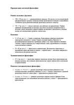 Konspekts 'Периодизация античной философии', 1.