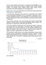 Referāts 'Divlīmeņu banku sistēmas izveide un attīstība Latvijā', 20.