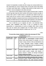 Diplomdarbs 'Temata "Cilvēka ietekme uz ekosistēmas un ainavas veidošanos mūsdienu Latvijā" a', 18.