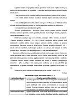 Diplomdarbs 'Temata "Cilvēka ietekme uz ekosistēmas un ainavas veidošanos mūsdienu Latvijā" a', 21.