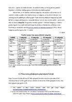 Diplomdarbs 'Ēdināšanas pakalpojumu ieviešanas izvērtējums viesu namā "Dubultmuiža"', 8.