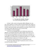 Diplomdarbs 'Ēdināšanas pakalpojumu ieviešanas izvērtējums viesu namā "Dubultmuiža"', 10.
