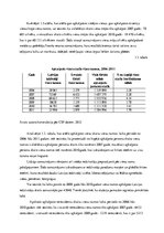 Diplomdarbs 'Ēdināšanas pakalpojumu ieviešanas izvērtējums viesu namā "Dubultmuiža"', 12.