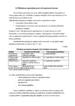 Diplomdarbs 'Ēdināšanas pakalpojumu ieviešanas izvērtējums viesu namā "Dubultmuiža"', 25.