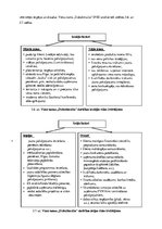 Diplomdarbs 'Ēdināšanas pakalpojumu ieviešanas izvērtējums viesu namā "Dubultmuiža"', 33.