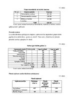 Diplomdarbs 'Ēdināšanas pakalpojumu ieviešanas izvērtējums viesu namā "Dubultmuiža"', 39.