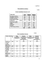 Diplomdarbs 'Ēdināšanas pakalpojumu ieviešanas izvērtējums viesu namā "Dubultmuiža"', 57.