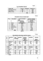 Diplomdarbs 'Ēdināšanas pakalpojumu ieviešanas izvērtējums viesu namā "Dubultmuiža"', 59.
