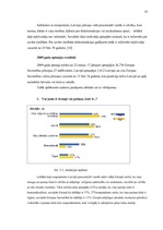 Referāts 'Diskriminācija darba vietā', 23.