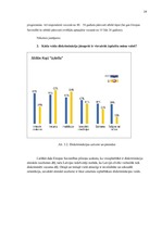 Referāts 'Diskriminācija darba vietā', 24.