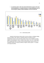 Referāts 'Diskriminācija darba vietā', 25.