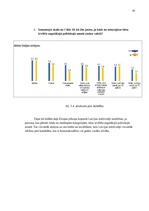 Referāts 'Diskriminācija darba vietā', 26.