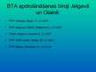 Prezentācija 'BTA apdrošināšanas perspektīvas Jelgavā, Olainē un Jelgavas rajonā. Konkurence a', 11.