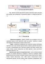 Referāts 'Разработка туристического маршрута Латвия-Венгрия-Словения-Хорватия-Латвия', 10.