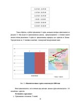 Referāts 'Разработка туристического маршрута Латвия-Венгрия-Словения-Хорватия-Латвия', 19.