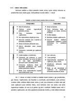 Diplomdarbs 'Personāla atlase uzņēmumā SIA "TVA"', 18.