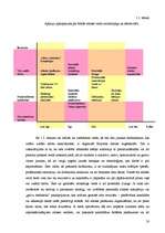 Diplomdarbs 'Personāla atlase uzņēmumā SIA "TVA"', 20.