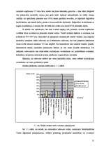 Diplomdarbs 'Personāla atlase uzņēmumā SIA "TVA"', 21.