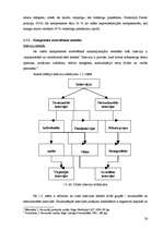 Diplomdarbs 'Personāla atlase uzņēmumā SIA "TVA"', 26.