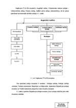 Diplomdarbs 'Personāla atlase uzņēmumā SIA "TVA"', 36.