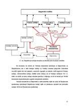 Diplomdarbs 'Personāla atlase uzņēmumā SIA "TVA"', 37.