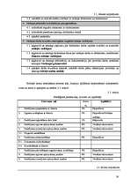 Diplomdarbs 'Personāla atlase uzņēmumā SIA "TVA"', 39.