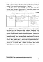 Diplomdarbs 'Personāla atlase uzņēmumā SIA "TVA"', 42.