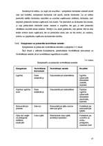 Diplomdarbs 'Personāla atlase uzņēmumā SIA "TVA"', 47.