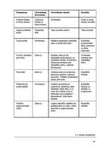 Diplomdarbs 'Personāla atlase uzņēmumā SIA "TVA"', 49.