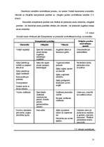 Diplomdarbs 'Personāla atlase uzņēmumā SIA "TVA"', 53.
