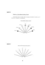 Referāts 'Krāsu terapija pirtī', 10.
