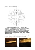 Referāts 'Krāsu terapija pirtī', 11.