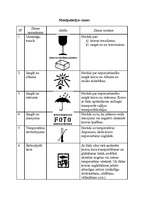 Referāts 'Kravas marķēšana', 5.