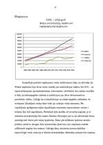 Referāts 'Dzīvokļu īres maksu veidošana denacionalizētajos namos 1991. - 2006.gadā', 15.