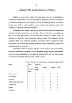 Prakses atskaite 'SIA "Stilgras" produkta raksturojums un konkurētspējas novērtējums', 18.