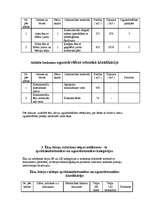 Referāts 'Darba drošība. Ugunsdrošība uzņēmumā', 5.