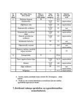 Referāts 'Darba drošība. Ugunsdrošība uzņēmumā', 8.