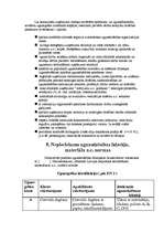 Referāts 'Darba drošība. Ugunsdrošība uzņēmumā', 9.