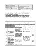 Referāts 'Darba drošība. Ugunsdrošība uzņēmumā', 11.