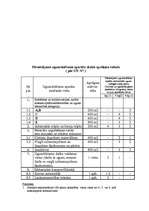 Referāts 'Darba drošība. Ugunsdrošība uzņēmumā', 12.