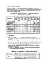 Referāts 'Darba drošība. Ugunsdrošība uzņēmumā', 23.