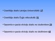 Prezentācija 'Jauniešu inertums mācību procesā', 17.