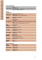 Referāts 'Olimpiskās spēles', 17.