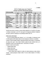 Referāts 'Darba resursu analīze', 6.