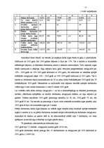 Referāts 'Darba resursu analīze', 12.