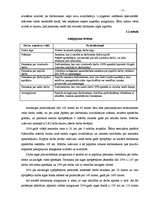 Referāts 'Darba resursu analīze', 17.