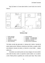 Biznesa plāns 'SIA "Zibeņstils"', 32.