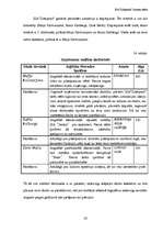 Biznesa plāns 'SIA "Zibeņstils"', 35.