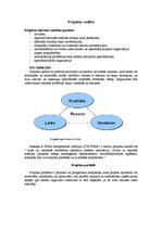 Konspekts 'Projektu vadība', 1.